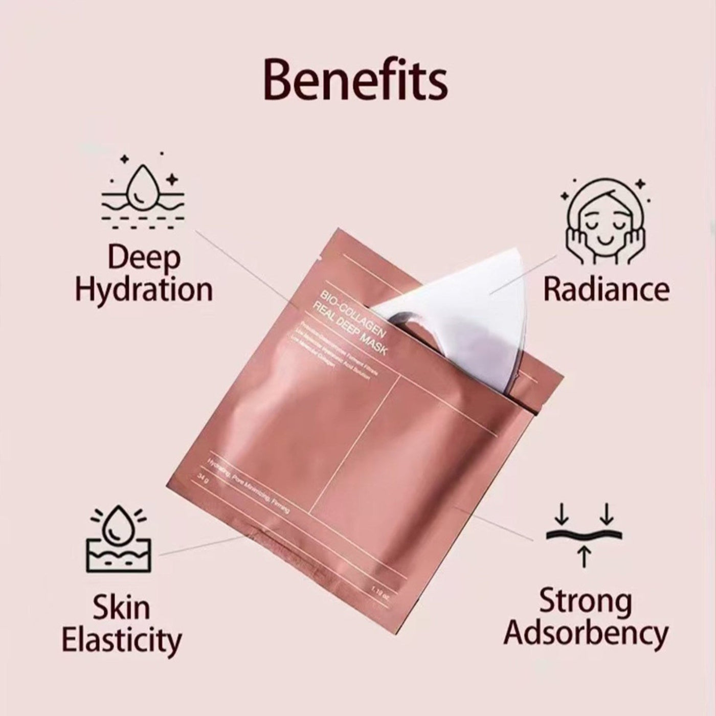 Biodance Real Deep Mask Collection